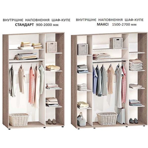 Гардеробна система 1500мм пряма - фото, ціна, купити,  