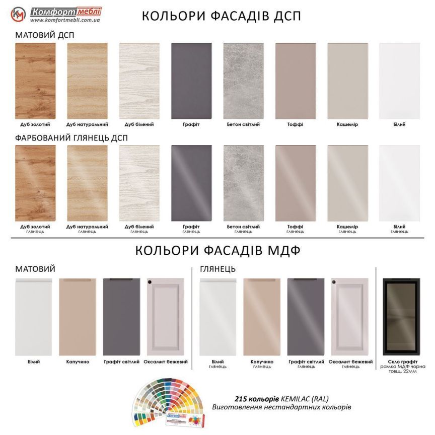 Chest of drawers Flex 1 m chipboard facade White for children's room - photo, price, buy,  